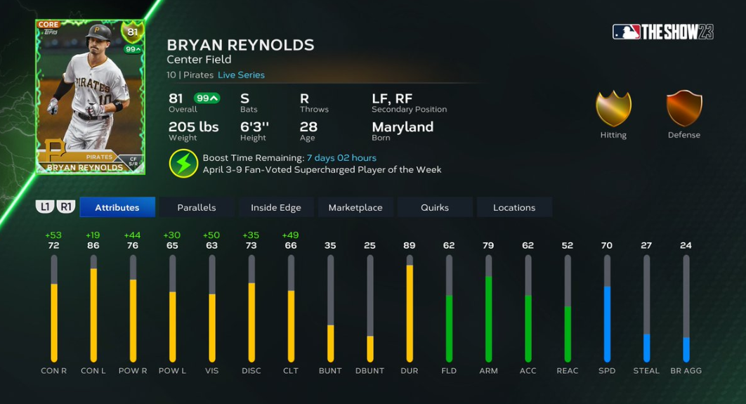 MLB The Show 23 Bryan Reynolds