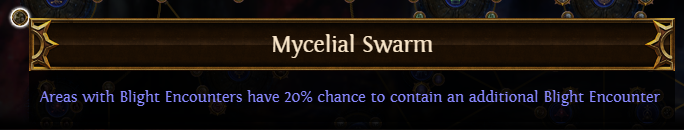 Mycelial Swarm PoE