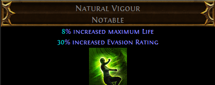 Natural Vigour PoE
