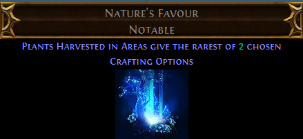 Nature's Favour