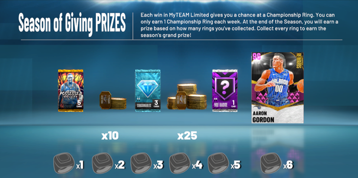 NBA 2K24 Limited Ring
