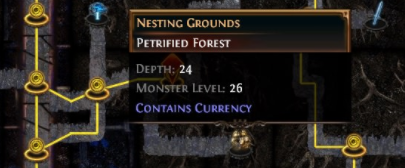 Nesting Grounds