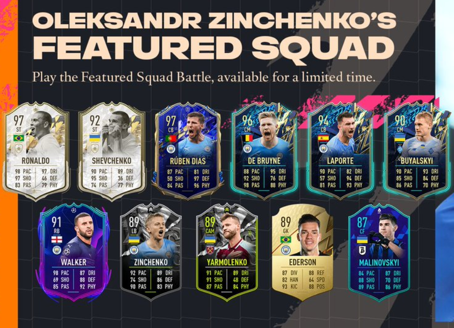 Oleksandr Zinchenko's Featured Squad