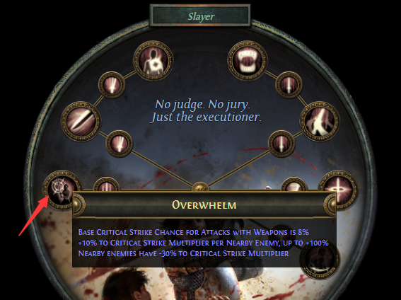 Overwhelm PoE