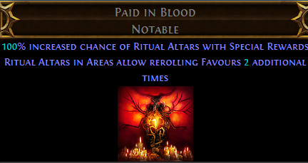 Paid in Blood