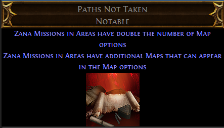 Paths Not Taken