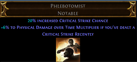 Phlebotomist PoE