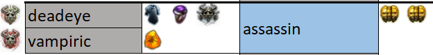 PoE Assassin Recipe
