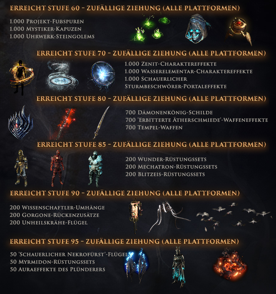 PoE Reise in die Vergangenheit Prizes