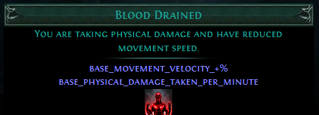 Blood Drained