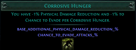 Corrosive Hunger