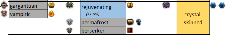 PoE Crystal-skinned Recipe