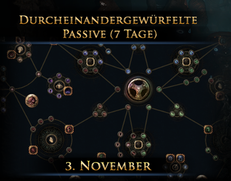 PoE Durcheinandergewürfelte Passive