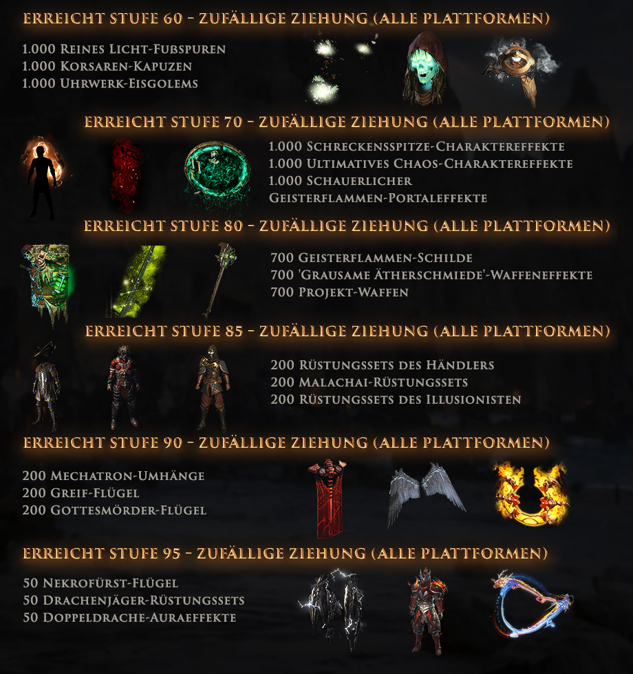 PoE Durcheinandergewürfelte Passive Prizes