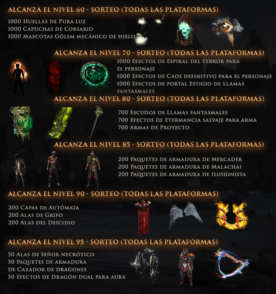 PoE pasivas desordenadas Premios