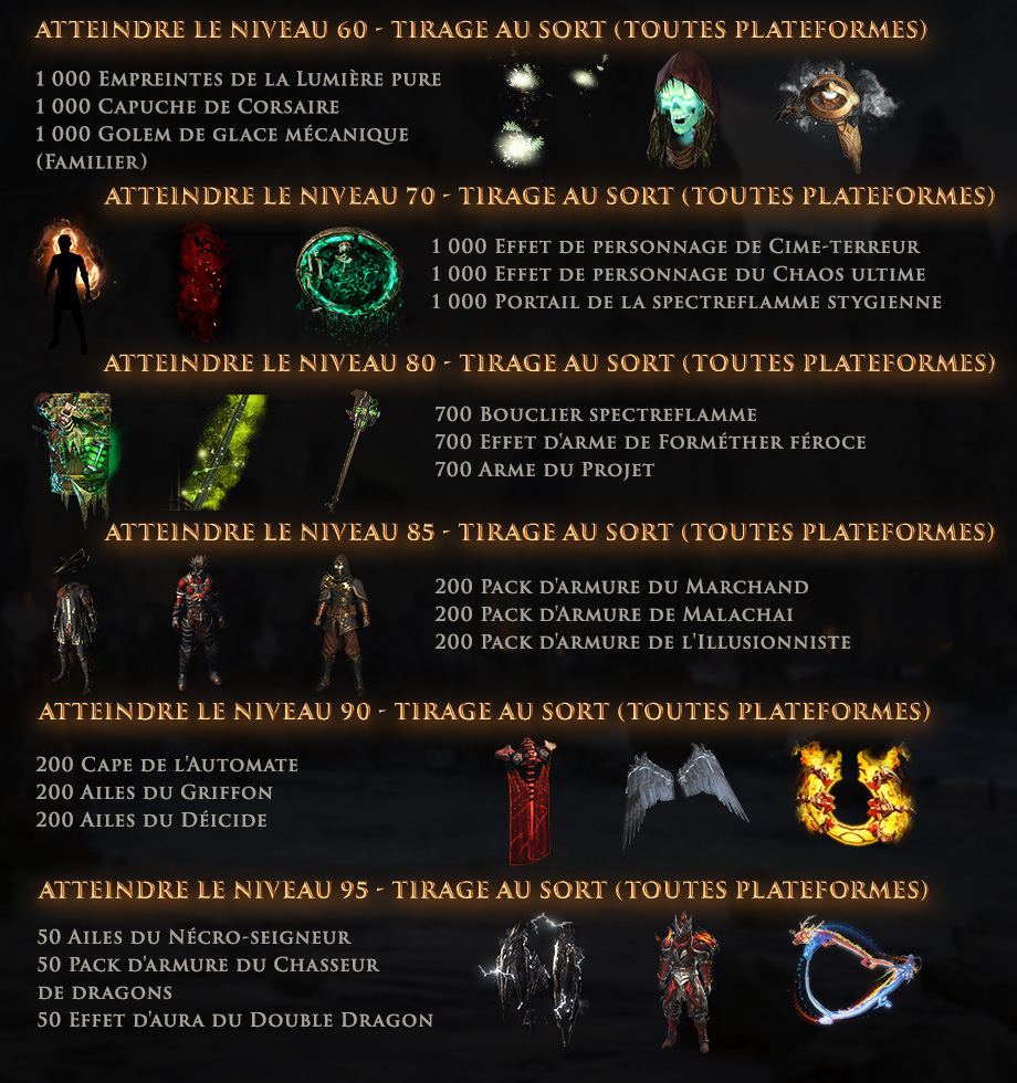 PoE Talents kranglés Prizes