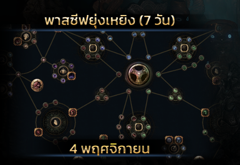 PoE พาสซีฟยุ่งเหยิง