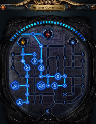 Sentinel Controller PoE