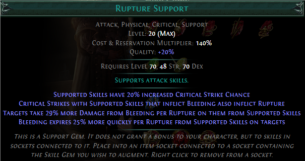 Rupture Support