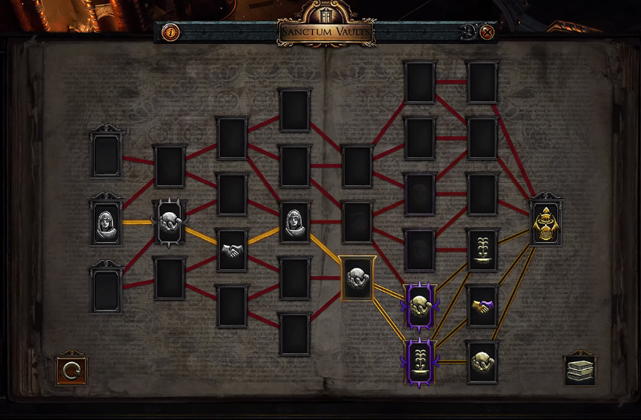 Sanctum Vaults