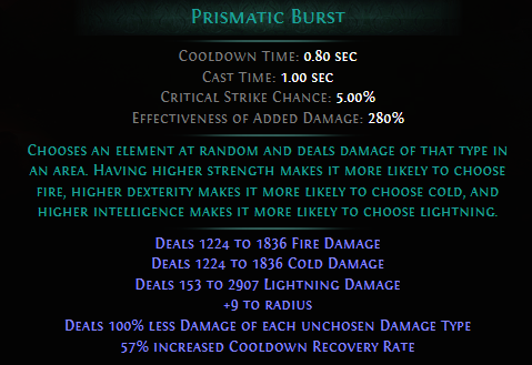 Prismatic Burst