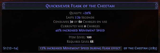 Quicksilver Flask of Cheetah