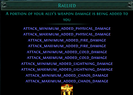 Rallied