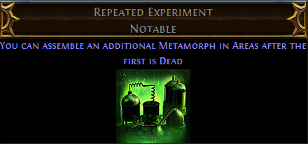 Repeated Experiment