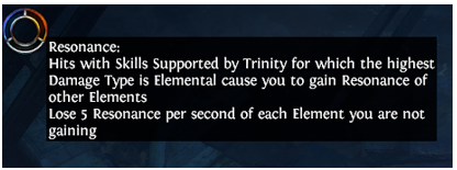 Resonance PoE