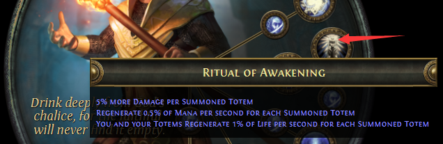 Ritual of Awakening