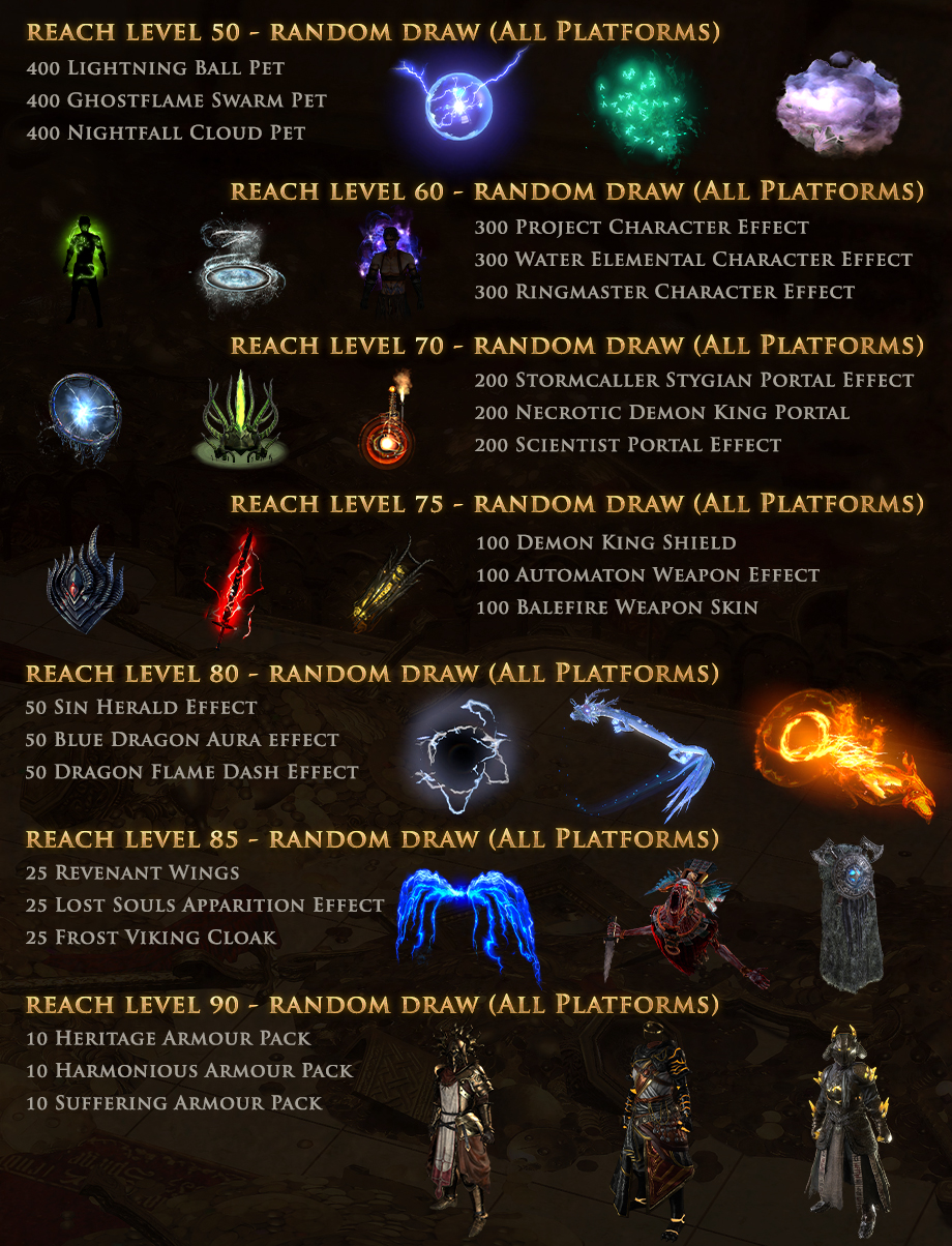 Ruthless With Gold Rewards