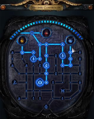 Sentinel Controller PoE