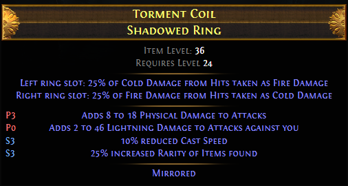 Shadowed Ring