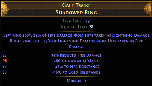Shadowed Ring