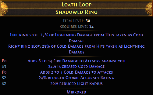 Shadowed Ring