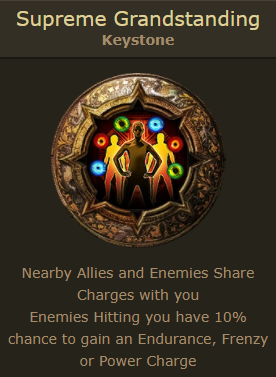 Supreme Grandstanding PoE