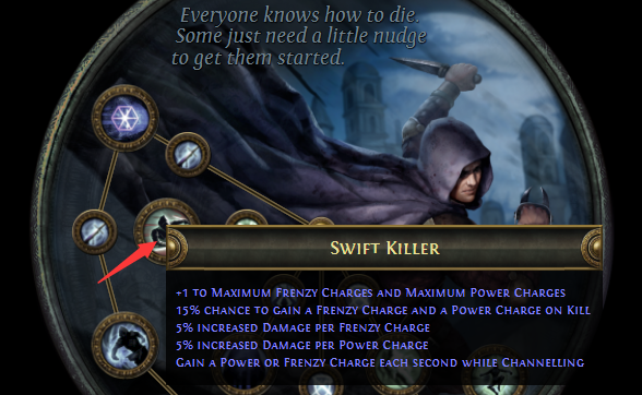 Swift Killer