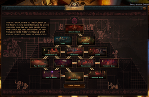 Temple of Atzoatl Guide