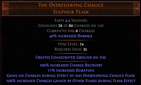 the-overflowing-chalice.png