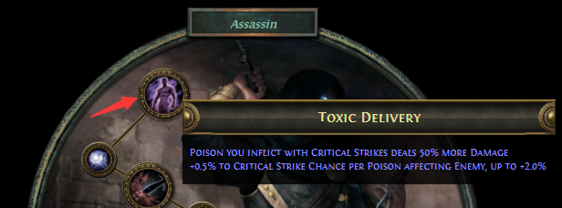 Toxic Delivery
