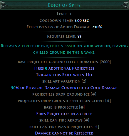 Trigger Edict of Spite when Hit PoE