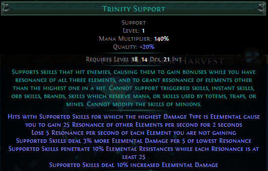 trinity-support.png