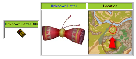 Unknown Situation
