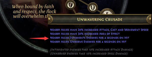 Unwavering Crusade