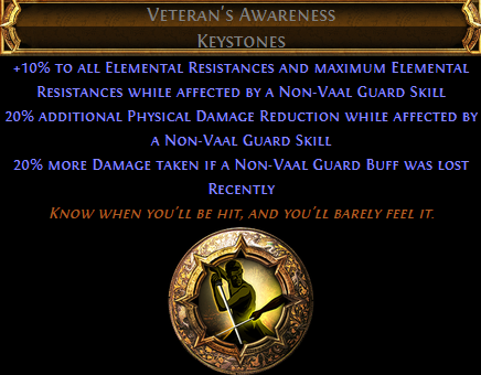 Veteran's Awareness PoE