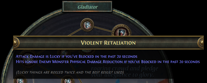 Violent Retaliation