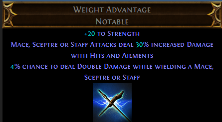 Weight Advantage PoE