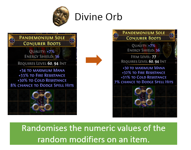 divine-orb