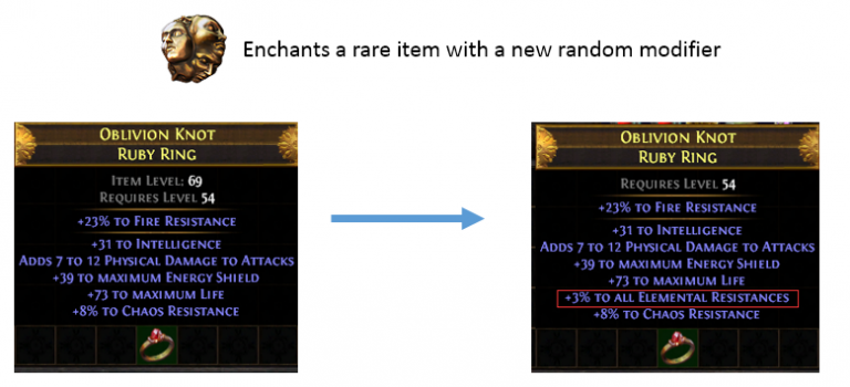 exalted orb