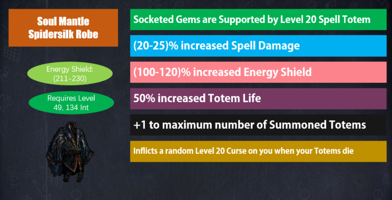 soul-mantle